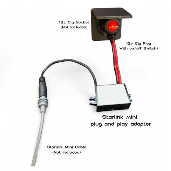 Stralink MINI 30v 3.5a power supply